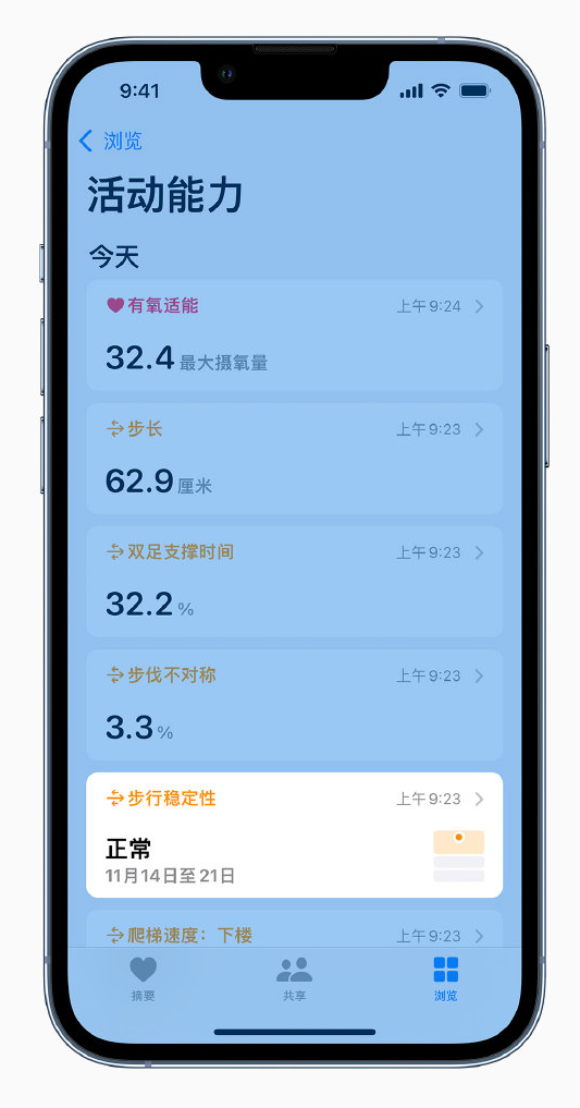 博兴苹果手机维修分享iOS 15 新功能 